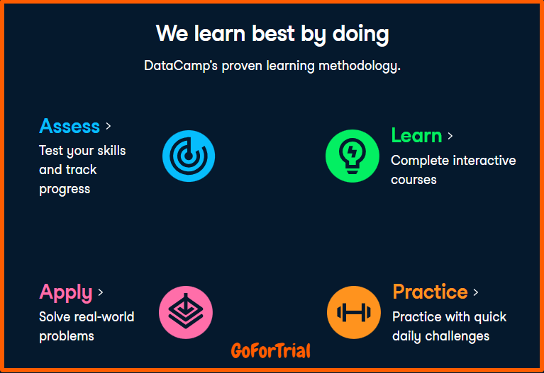 Datacamp Features