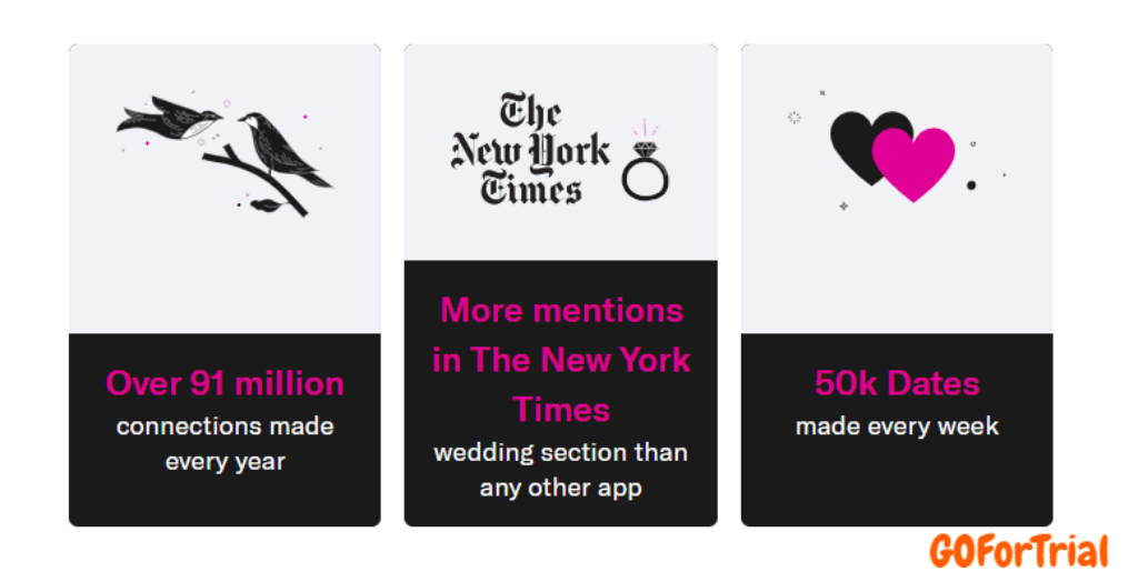 OkCupid