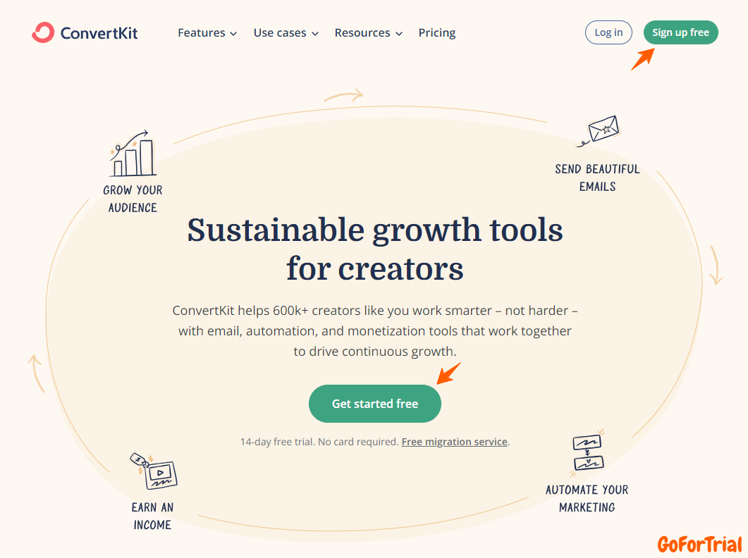 ConvertKit Free