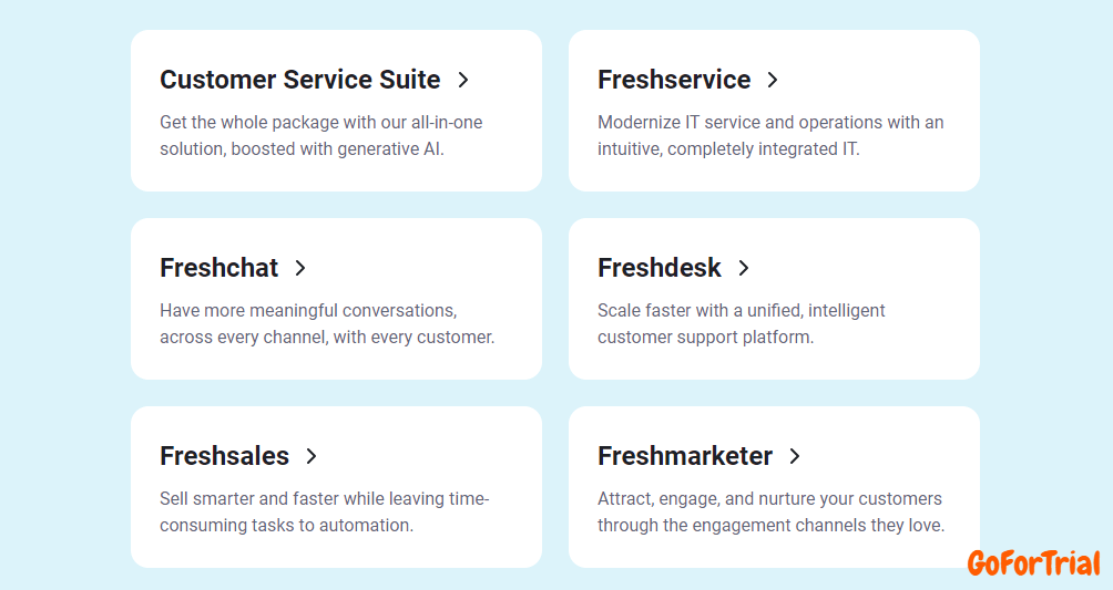 Freshworks Free Trial: Start Your Trial Account for Free 13 Freshworks