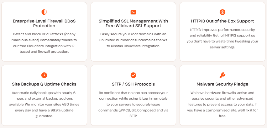 Kinsta Trial: Get Started with $20 Credit or 30 Days Risk-Free 4 Kinsta®-Features