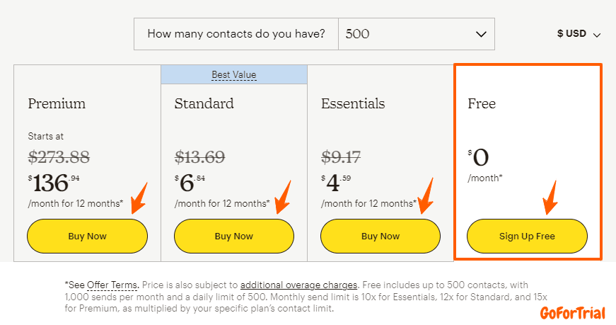 Mailchimp Pricing Plans