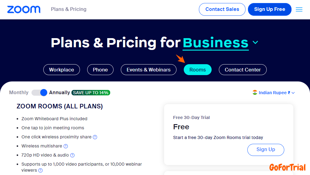 Zoom Pro Free Trial: A Comprehensive Guide to Get the Trial Access Free 2 Zoom Free Trial 30 Days