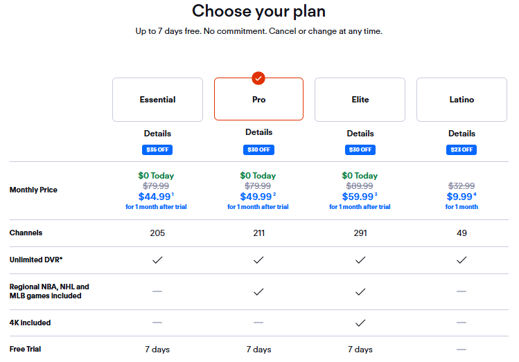 Fubo-TV-Pricing-Plan 