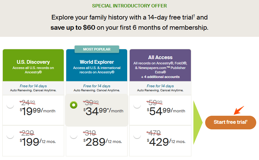 Ancestry-Pricing-Plans 